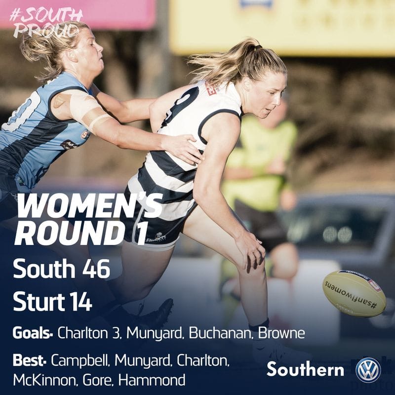 SAFCW Match Report: Round 1 - South Adelaide vs Sturt SAFCW Match Report: Round 1 - South Adelaide vs Sturt